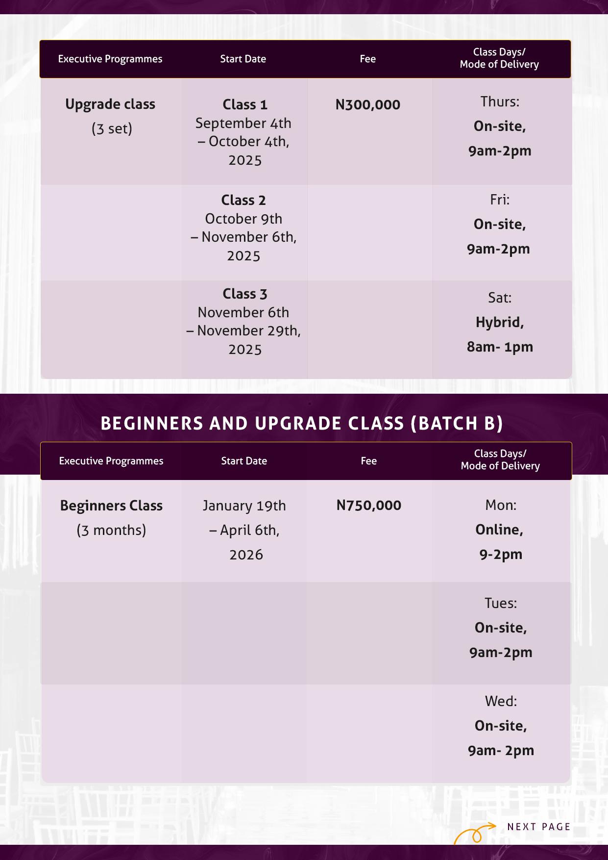 Outline for the 2025-2026 Beginnings and Upgrade Class v4 Artboard 2